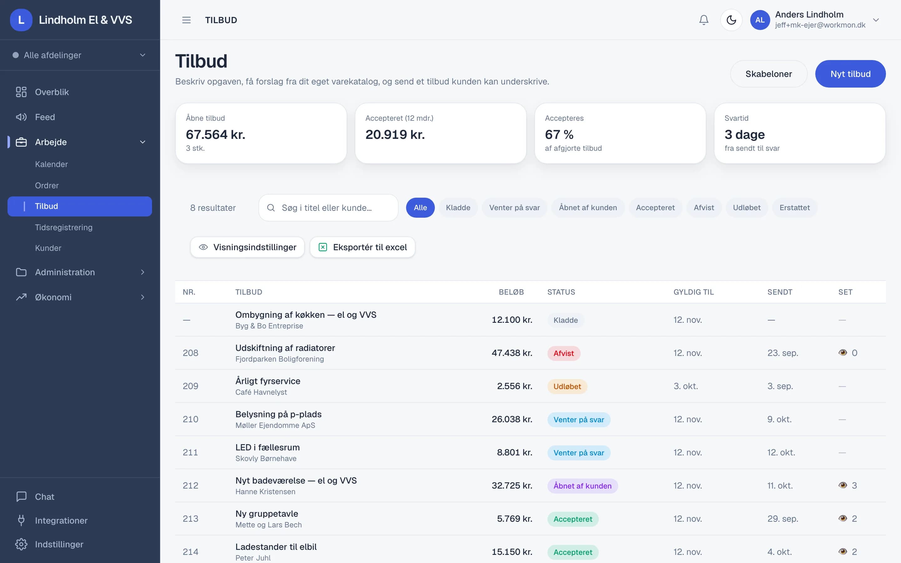 Tilbudslisten i Workmon med åbne, accepterede og afviste tilbud